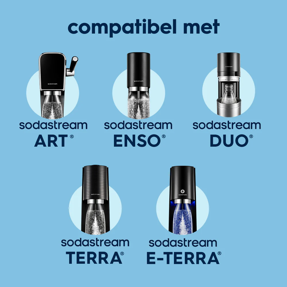0.9L Sodastream fizz & go™ roestvrijstalen bruiswaterfles ice - Image 4