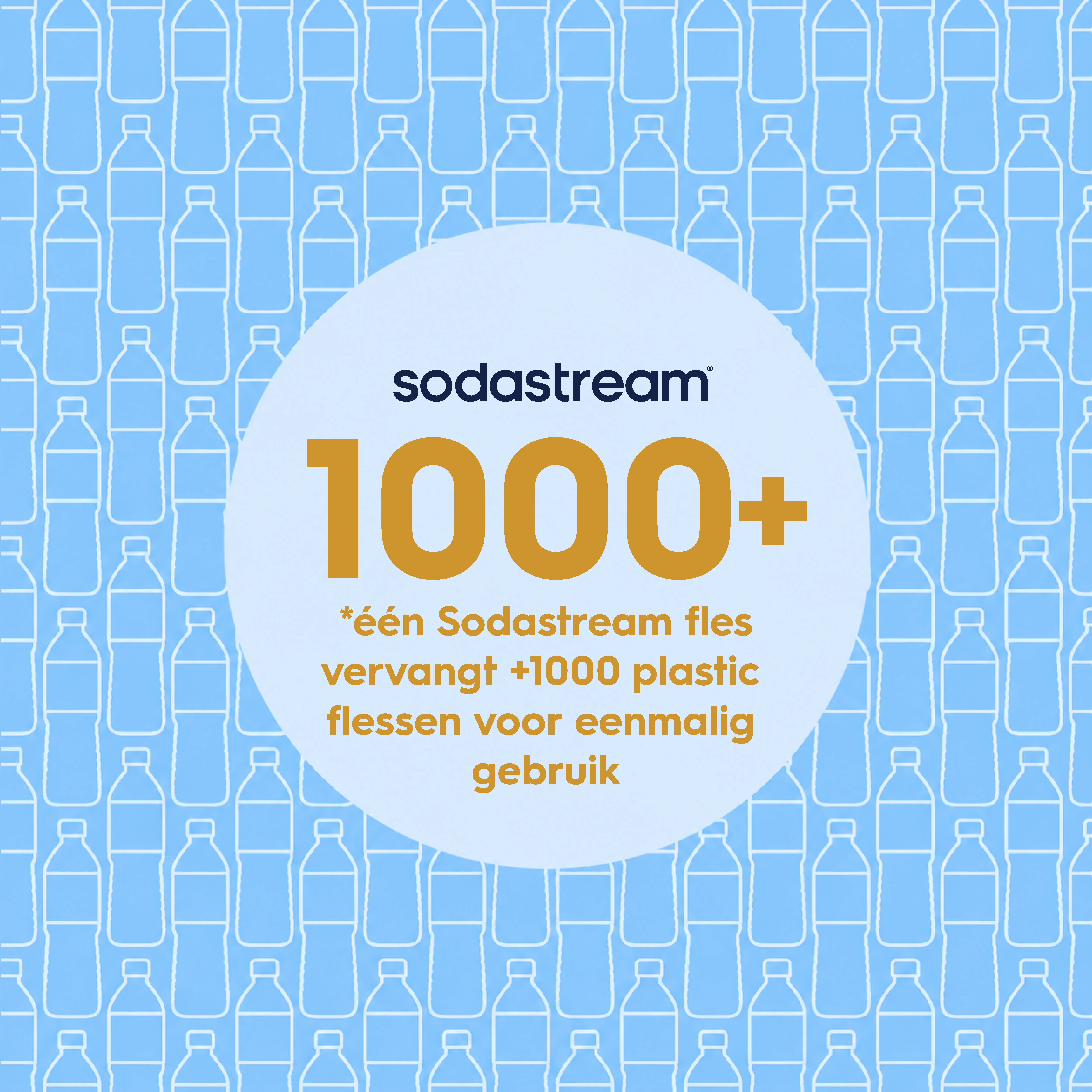 0.9L Sodastream fizz & go™ roestvrijstalen bruiswaterfles ice - Image 5